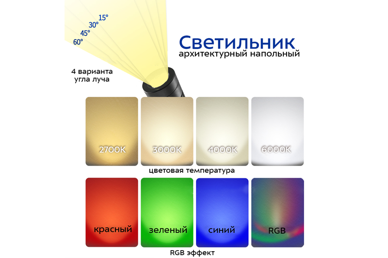 Мугнус Мини 5Вт