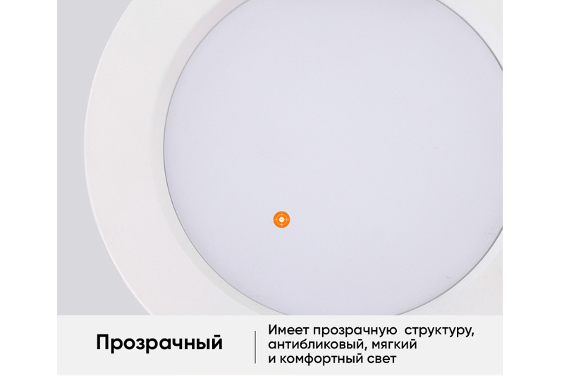 Игнес Норми 18Вт