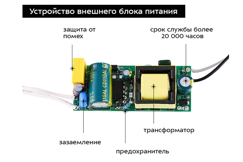 Вектум Мини 5Вт