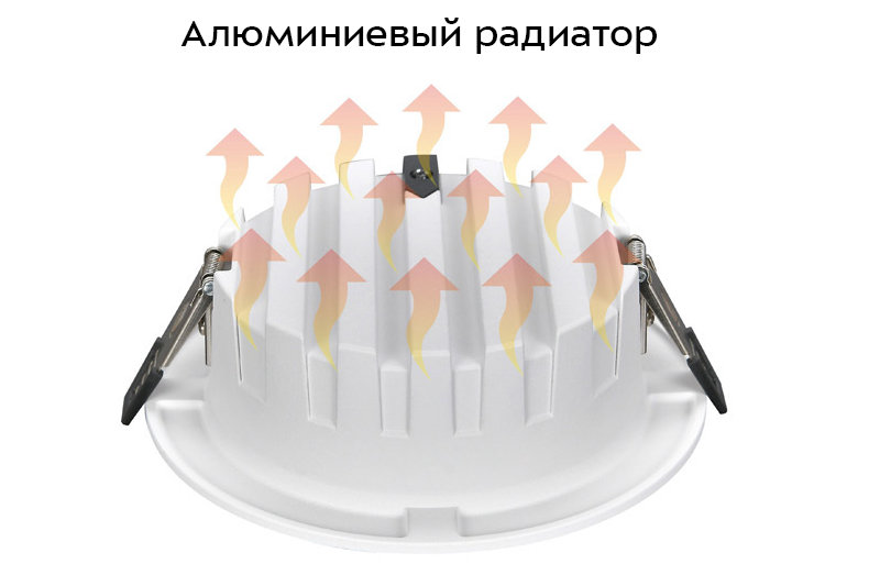 Люмикор Медиум 30Вт