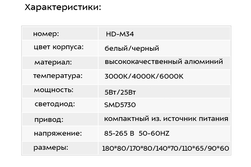Вектум Мидл 18Вт
